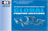 Air Operated Double Diaphragm Pumps GLOBAL