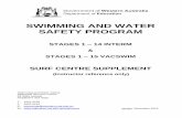 SWIMMING AND WATER SAFETY PROGRAM