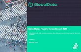 GlobalData's Favorite Innovations of 2018