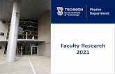 Faculty Research 2021 - phys.technion.ac.il