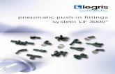 pneumatic push-in fittings system LF 3000