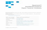 Quantum® StorNextConnect® Open-Source Licenses