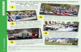 Top 5 Reasons to attend Greystone Mansion Concours d ...