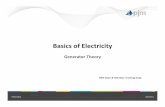 Basics of Electricity - PJM