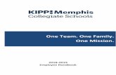 One Team. One Family. One Mission. - Kipp HR Portal