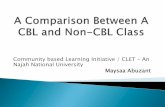 Community based Learning Initiative / CLET An Najah ...