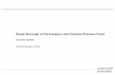 Royal Borough of Kensington and Chelsea Pension Fund