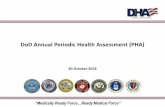 DoD Periodic Health Assessment