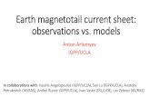 Earth magnetotail current sheet: observations vs. model
