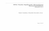 RTC-Tools Hydraulic Structures Documentation