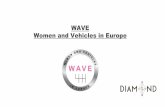 WAVE Women and Vehicles in Europe - TinnGO