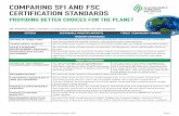 COMPARING SFI AND FSC CERTIFICATION STANDARDS