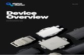 Device Overview - Digital Matter