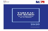 TABLEAU DE BORD - Home - Invest in France