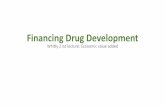 Financing Drug Development