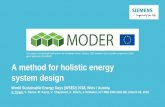 A method for holistic energy system design