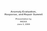 Anomaly Evaluation, Response, and Repair Summit