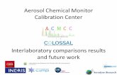 Aerosol Chemical Monitor Calibration Center