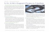 LNG ALLIES DEVELOPMENTS IN Q2 2018 U.S. LNG Export ...