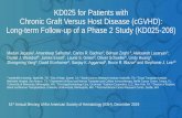 KD025 for Patients with Chronic Graft Versus Host Disease ...