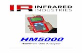 HM 5000 Gas Analyzer