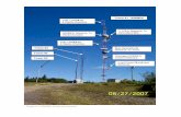 Tower #2 Antenna Inventory - Nova Scotia