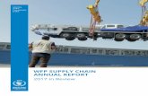 WFP SUPPLY CHAIN ANNUAL REPORT