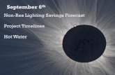 Non-Res Lighting Savings Forecast Project Timelines