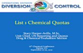 List 1 Chemical Quotas