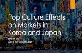 Pop Culture Effects on Markets in Korea and Japan