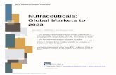 Nutraceuticals: Global Markets to 2023