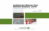 California Waste Tire Market Report: 2019