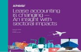 Lease accounting is changing — An insight with sectoral ...