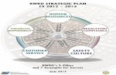 FY 2012–2016 RWRD Strategic Framework