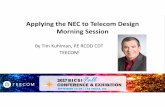 Applying the NEC to Telecom Design Morning Session