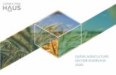 QATAR AGRICULTURE SECTOR OVERVIEW 2020