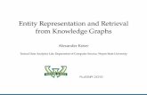 Entity Representation and Retrieval from Knowledge Graphs
