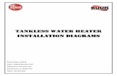 TANKLESS WATER HEATER INSTALLATION DIAGRAMS