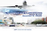 Transport and Infrastructure Stats Brief Quarter 4, 2020