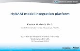 HyRAM model integration platform