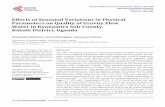 Effects of Seasonal Variations in Physical Parameters on ...