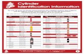 Cylinder Identification Information - ALL-GAS