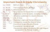 Important Dates in Early Christianity