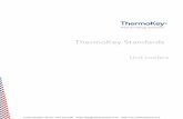 ThermoKey Standards - Cooke Industries
