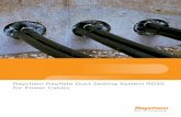 Raychem Rayflate Duct Sealing System RDSS for Power Cables