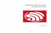 ESP32 Bluetooth Architecture EN - Amazon Web Services