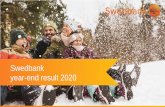 Swedbank year-end result 2020