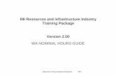 RII Resources and Infrastructure Industry Training Package ...
