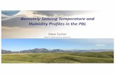 Remotely Sensing Temperature and Humidity Profiles in the PBL