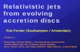 Relativistic jets from evolving accretion discs